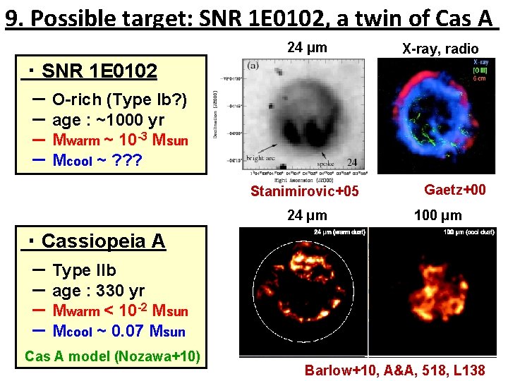 9. Possible target: SNR 1 E 0102, a twin of Cas A 24 μm