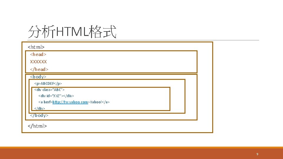 分析HTML格式 <html> <head> XXXXXX </head> <body> <p>ABCDEF</p> <div class=“ABC”> <div id=“XYZ”></div> <a herf=http: //tw.