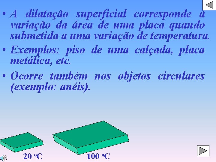  • A dilatação superficial corresponde à variação da área de uma placa quando