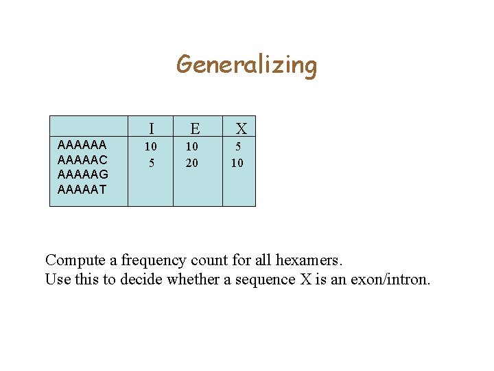 Generalizing AAAAAAC AAAAAG AAAAAT I E X 10 5 10 20 5 10 Compute