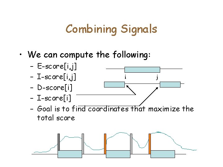 Combining Signals • We can compute the following: – – – E-score[i, j] i