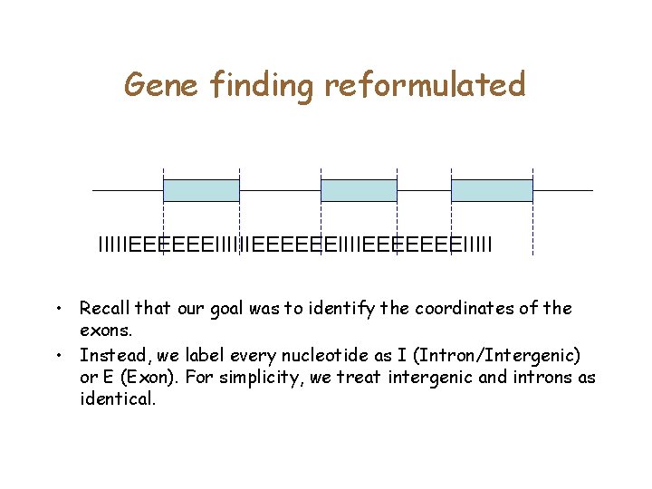 Gene finding reformulated IIIIIEEEEEEIIIIEEEEEEEIIIII • Recall that our goal was to identify the coordinates