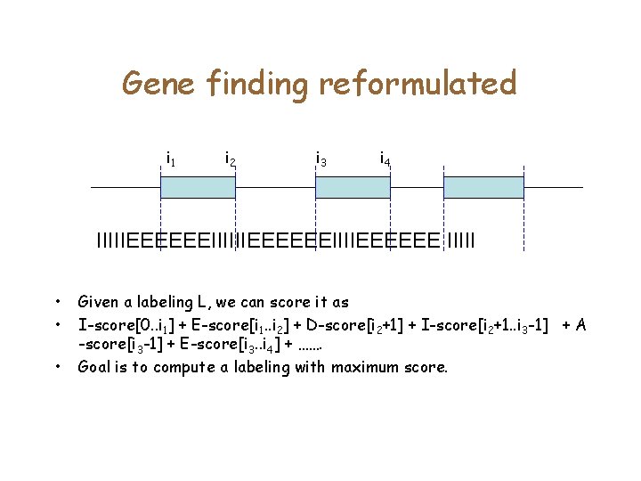 Gene finding reformulated i 1 i 2 i 3 i 4 IIIIIEEEEEEIIIIEEEEEE IIIII •