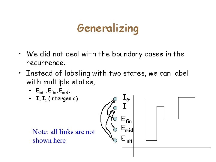 Generalizing • We did not deal with the boundary cases in the recurrence. •