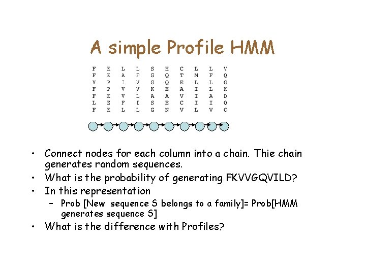 A simple Profile HMM • Connect nodes for each column into a chain. Thie