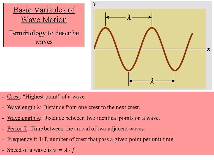 Basic Variables of Wave Motion Terminology to describe waves 