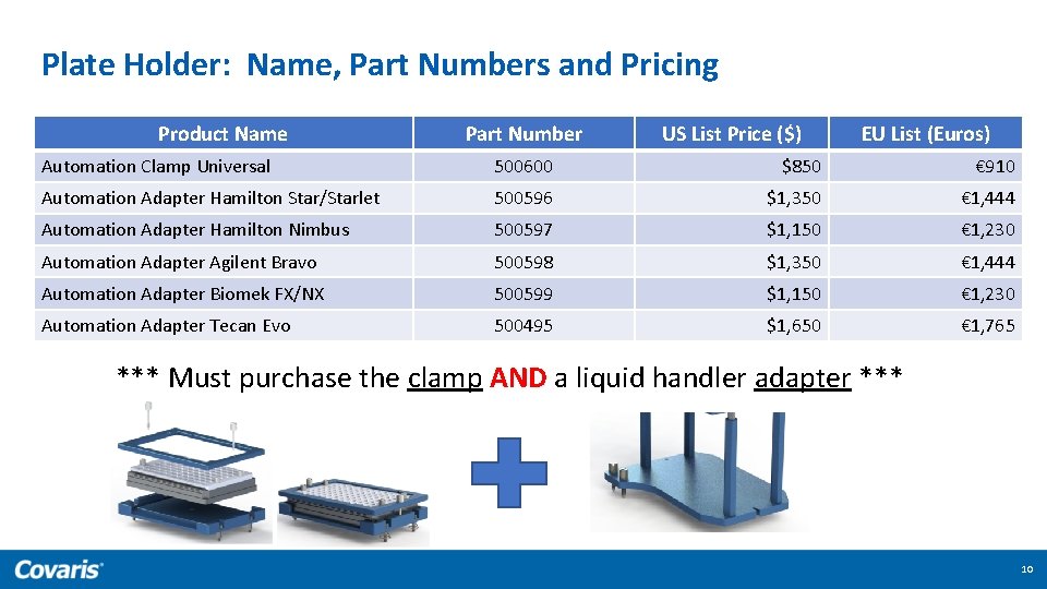 Plate Holder: Name, Part Numbers and Pricing Product Name Part Number US List Price