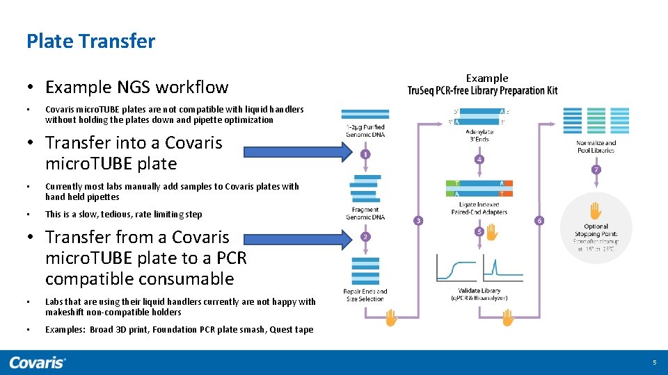 Plate Transfer • Example NGS workflow • Example Covaris micro. TUBE plates are not