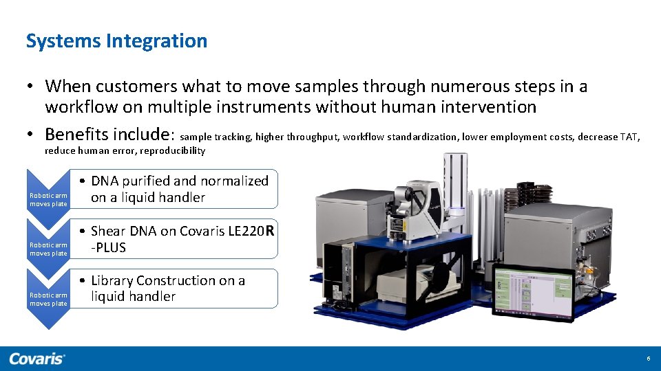 Systems Integration • When customers what to move samples through numerous steps in a