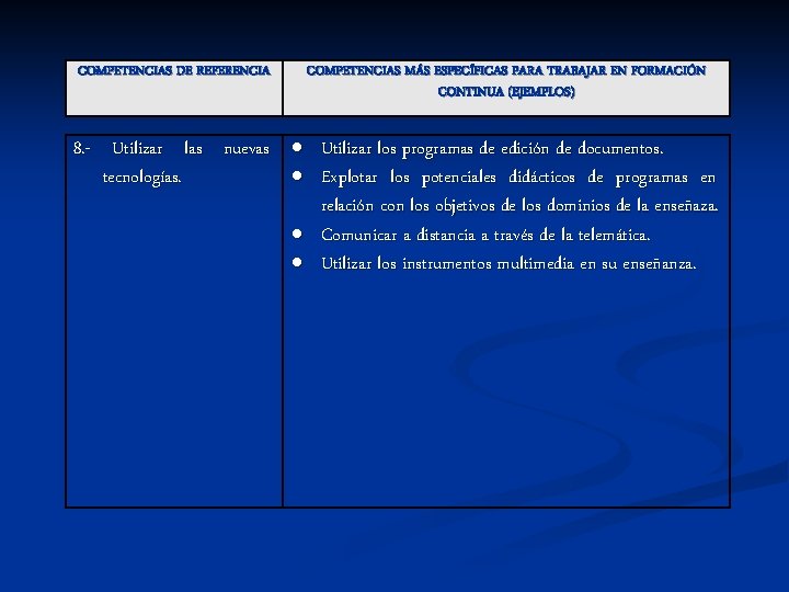 COMPETENCIAS DE REFERENCIA COMPETENCIAS MÁS ESPECÍFICAS PARA TRABAJAR EN FORMACIÓN CONTINUA (EJEMPLOS) 8. -