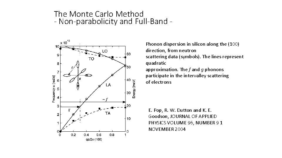 The Monte Carlo Method - Non-parabolicity and Full-Band Phonon dispersion in silicon along the