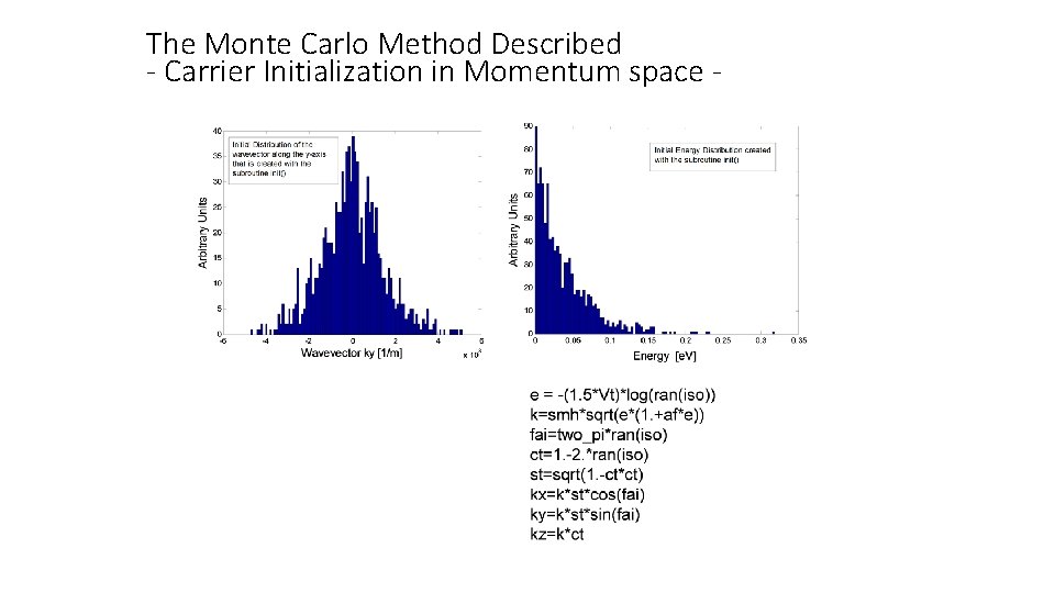 The Monte Carlo Method Described - Carrier Initialization in Momentum space - 