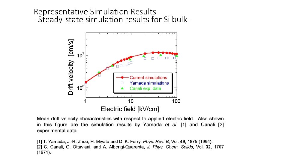 Representative Simulation Results - Steady-state simulation results for Si bulk - 