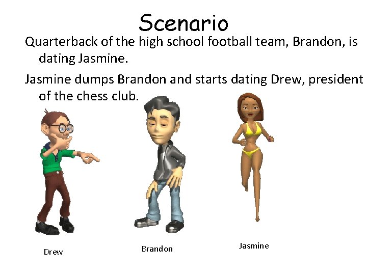 Scenario Quarterback of the high school football team, Brandon, is dating Jasmine dumps Brandon