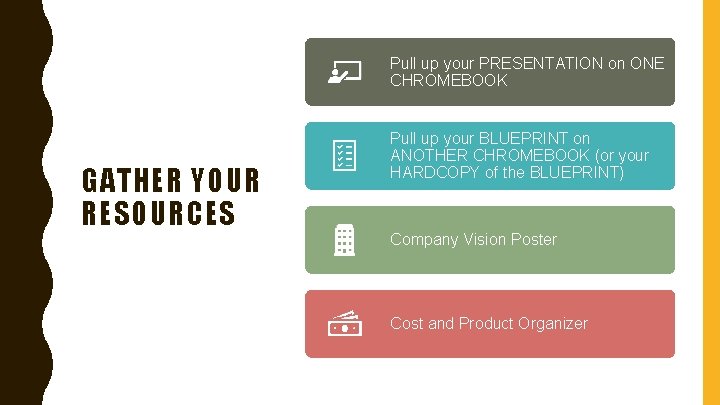 Pull up your PRESENTATION on ONE CHROMEBOOK GATHER YOUR RESOURCES Pull up your BLUEPRINT