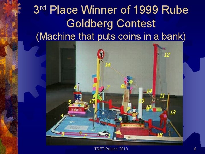 3 rd Place Winner of 1999 Rube Goldberg Contest (Machine that puts coins in 3 rd Place Winner of 1999 Rube Goldberg Contest (Machine that puts coins in