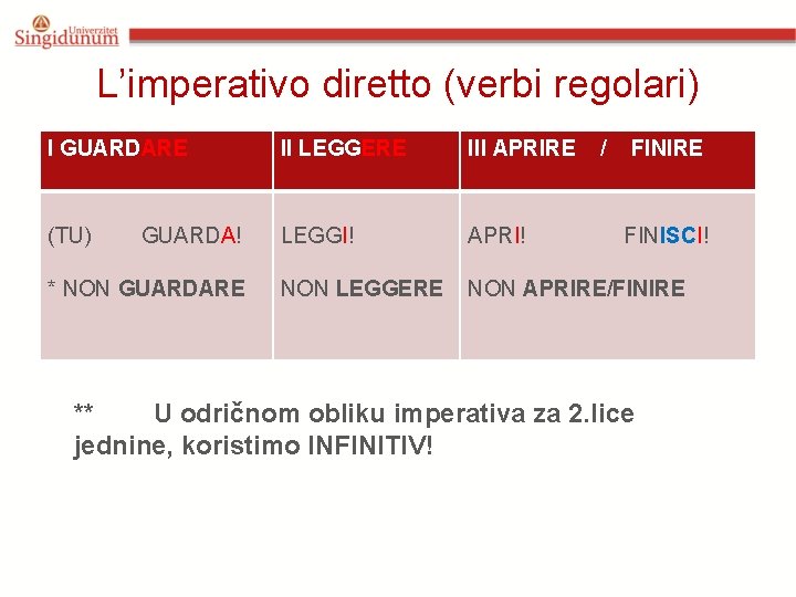 L’imperativo diretto (verbi regolari) I GUARDARE II LEGGERE III APRIRE / FINIRE (TU) GUARDA! L’imperativo diretto (verbi regolari) I GUARDARE II LEGGERE III APRIRE / FINIRE (TU) GUARDA!