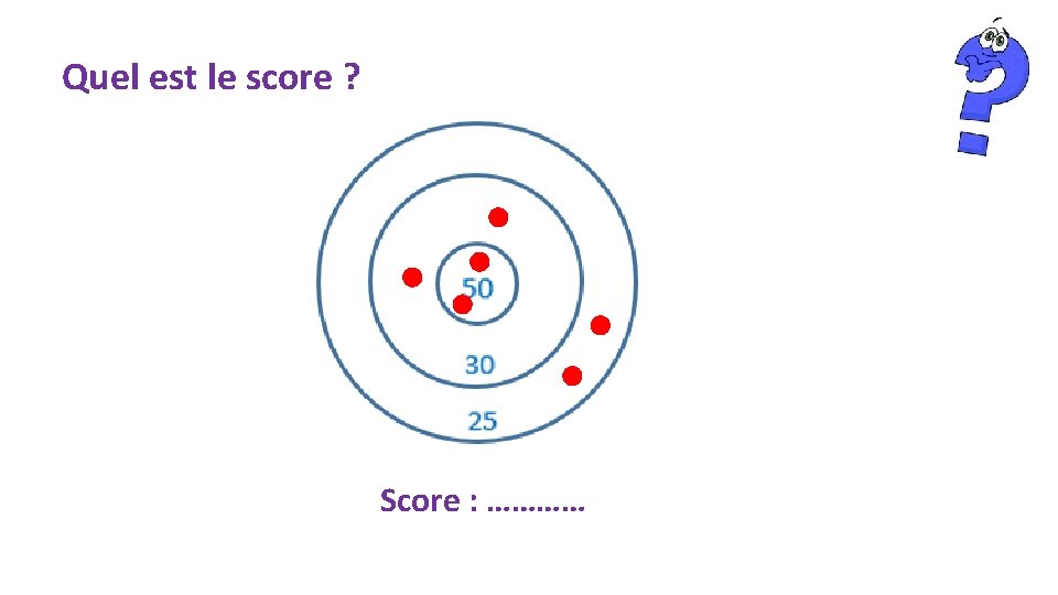 Quel est le score ? Score : ………… 