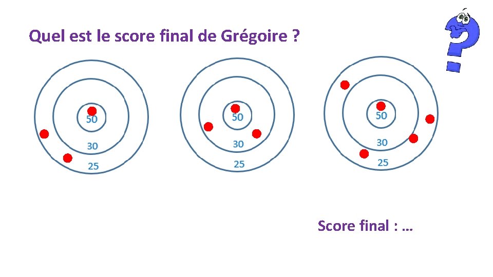 Quel est le score final de Grégoire ? Score final : … 