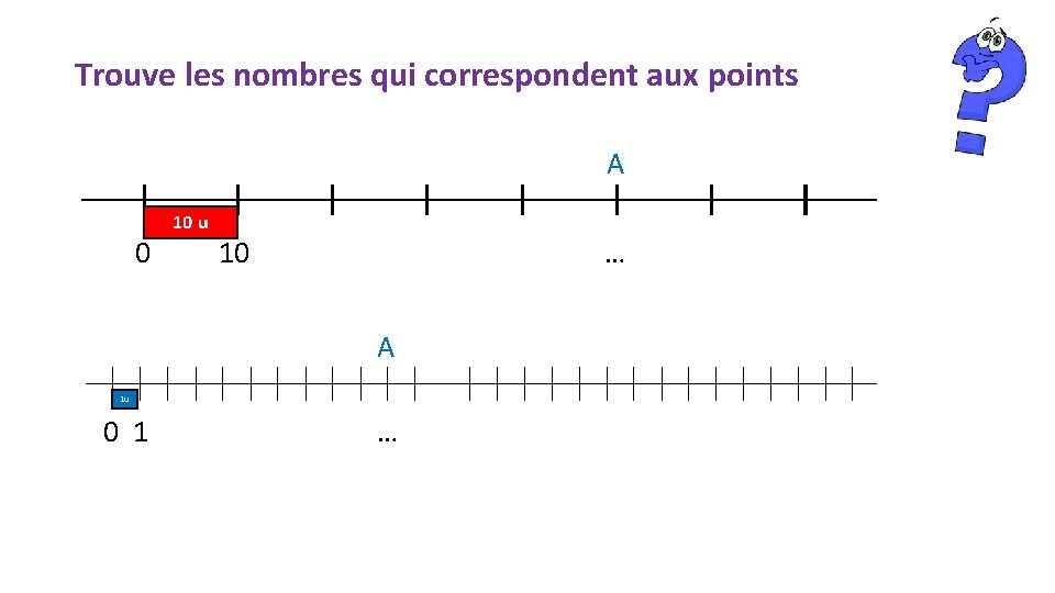 Trouve les nombres qui correspondent aux points A 0 10 u 10 … A