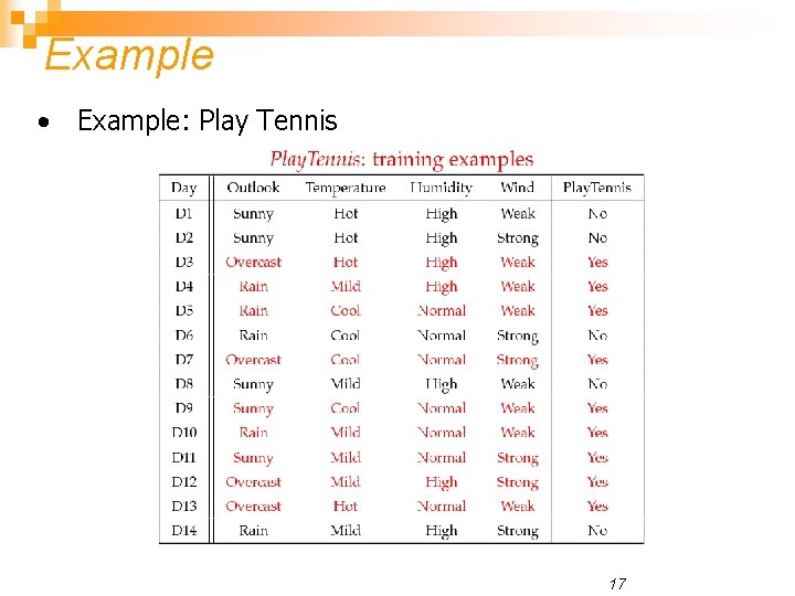 Example • Example: Play Tennis 17 