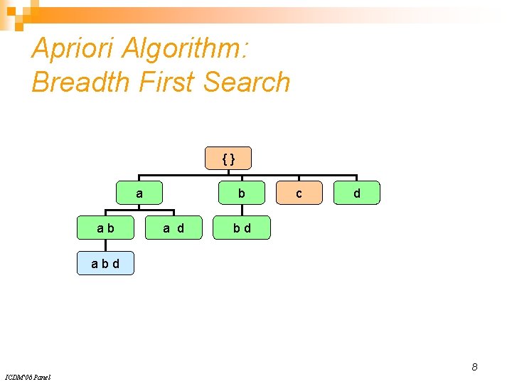 Apriori Algorithm: Breadth First Search {} a ab b a d c d bd