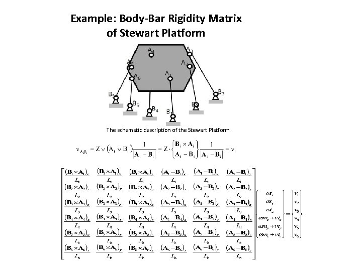 Example: Body-Bar Rigidity Matrix of Stewart Platform The schematic description of the Stewart Platform.