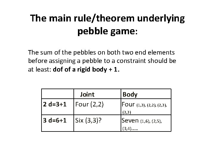 The main rule/theorem underlying pebble game: The sum of the pebbles on both two