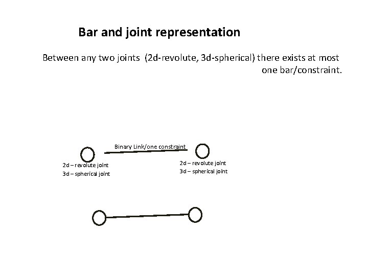 Bar and joint representation Between any two joints (2 d-revolute, 3 d-spherical) there exists