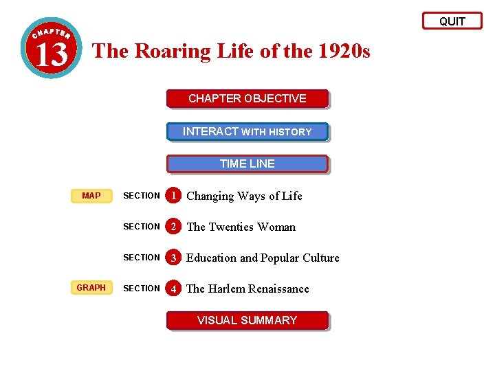 QUIT 13 The Roaring Life of the 1920 s CHAPTER OBJECTIVE INTERACT WITH HISTORY