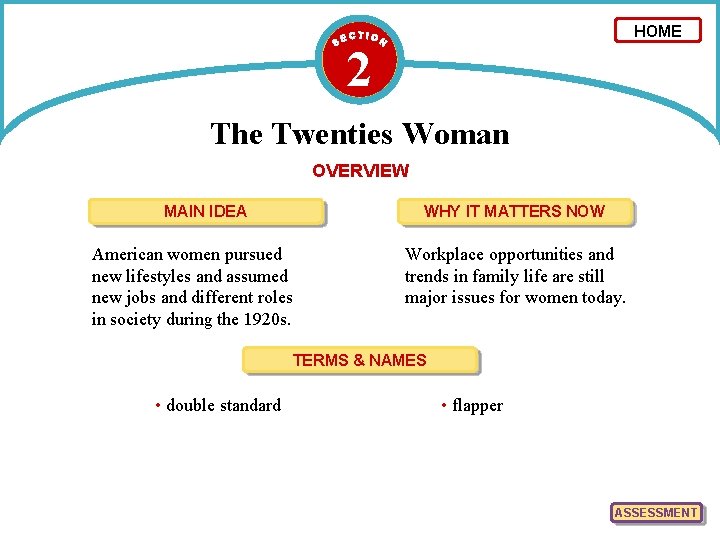 HOME 2 The Twenties Woman OVERVIEW MAIN IDEA WHY IT MATTERS NOW American women