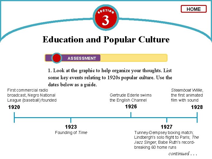 HOME 3 Education and Popular Culture ASSESSMENT 1. Look at the graphic to help