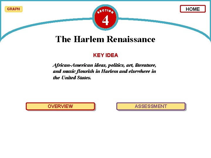 HOME GRAPH 4 The Harlem Renaissance KEY IDEA African-American ideas, politics, art, literature, and