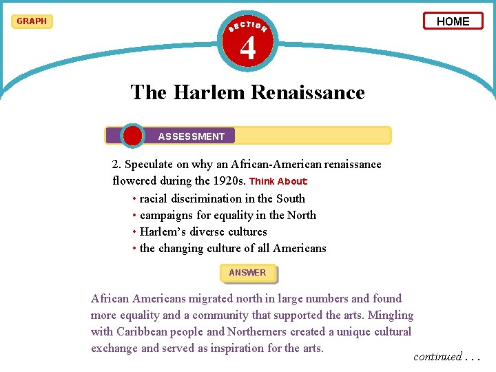 GRAPH 4 HOME The Harlem Renaissance ASSESSMENT 2. Speculate on why an African-American renaissance