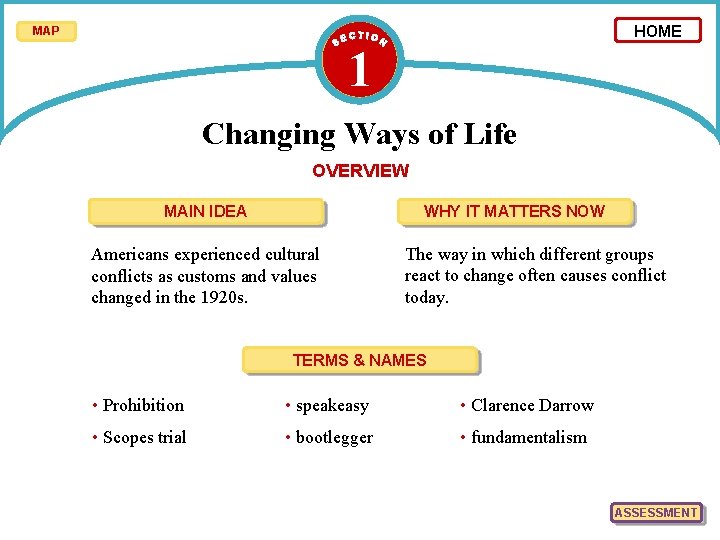 HOME MAP 1 Changing Ways of Life OVERVIEW MAIN IDEA WHY IT MATTERS NOW