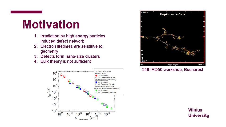 Motivation 1. Irradiation by high energy particles induced defect network 2. Electron lifetimes are