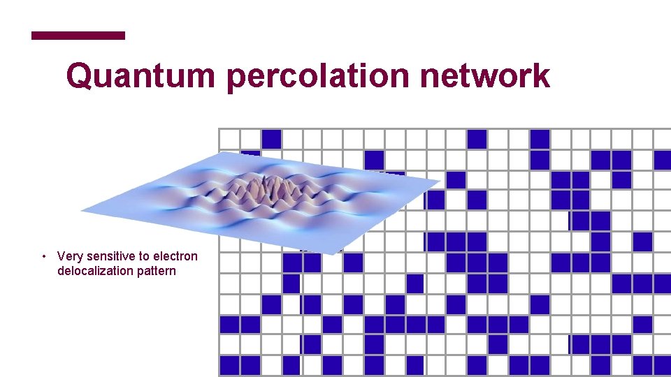 Quantum percolation network • Very sensitive to electron delocalization pattern 