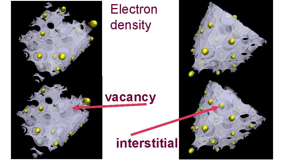 Electron density vacancy interstitial 