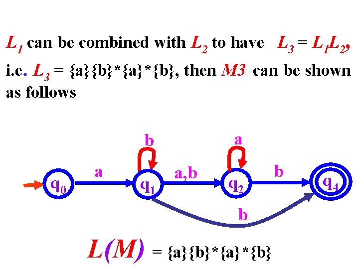 L 1 can be combined with L 2 to have L 3 = L