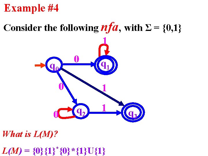 Example #4 Consider the following nfa, with Σ = {0, 1} 1 q 0