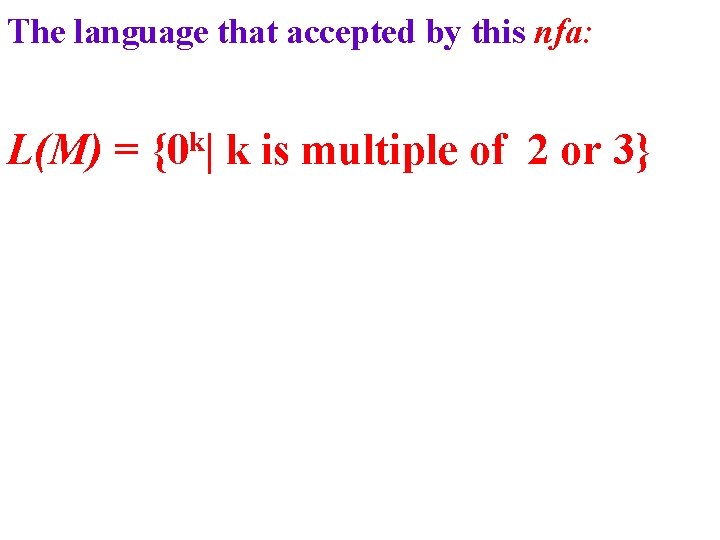 The language that accepted by this nfa: L(M) = k {0 | k is