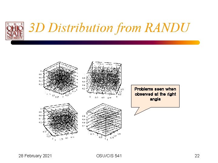 3 D Distribution from RANDU Problems seen when observed at the right angle 28