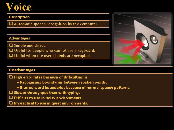 Voice Description q Automatic speech recognition by the computer. Advantages q Simple and direct.