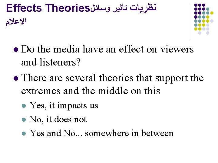 Effects Theories ﻧﻈﺮﻳﺎﺕ ﺗﺄﺜﻴﺮ ﻭﺳﺎﺋﻞ ﺍﻻﻋﻼﻡ Do the media have an effect on viewers