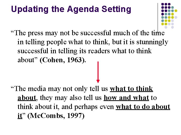 Updating the Agenda Setting “The press may not be successful much of the time
