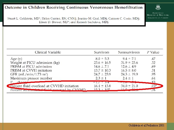 Goldstein et al Pediatrics 2001 Goldstein et al Pediatrics 2001