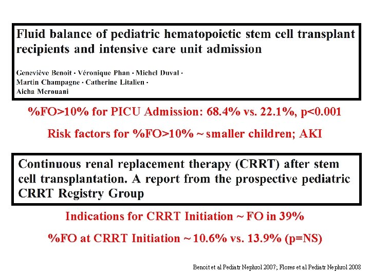 %FO>10% for PICU Admission: 68. 4% vs. 22. 1%, p<0. 001 Risk factors for %FO>10% for PICU Admission: 68. 4% vs. 22. 1%, p<0. 001 Risk factors for
