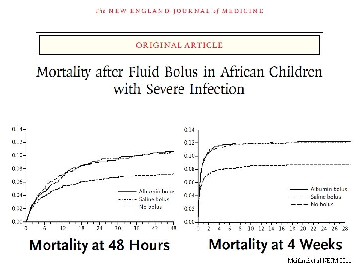 Maitland et al NEJM 2011 Maitland et al NEJM 2011