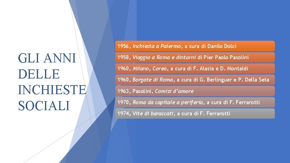 1956, Inchiesta a Palermo, a cura di Danilo Dolci GLI ANNI DELLE INCHIESTE SOCIALI