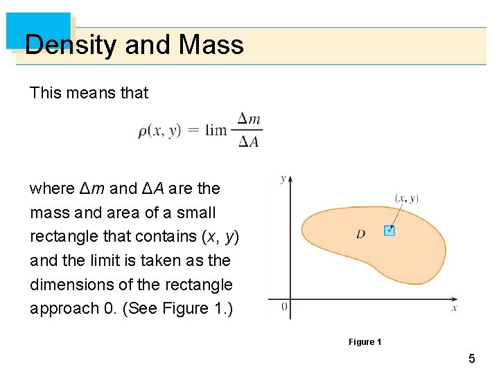 Density and Mass This means that where Δm and ΔA are the mass and